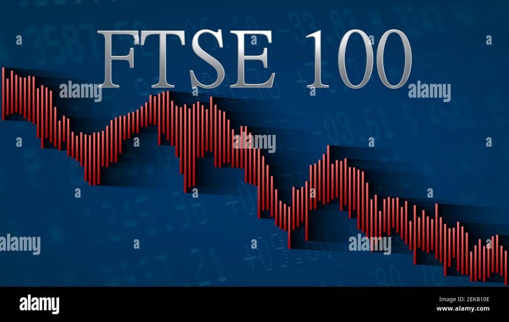 FTSE 100 Index