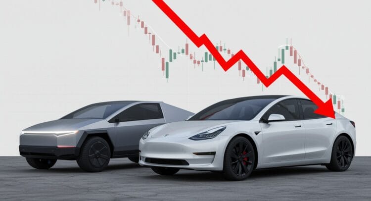 tesla share price