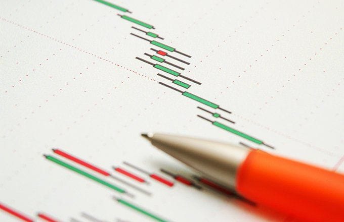 use options data to predict stock market direction