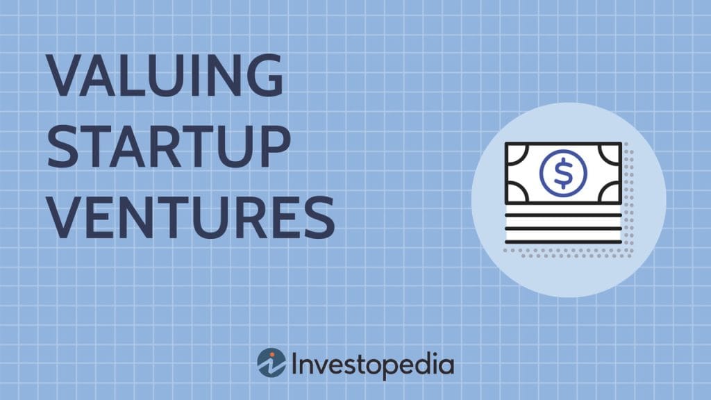 valuing startup options