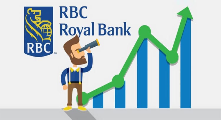 rbc stcok
