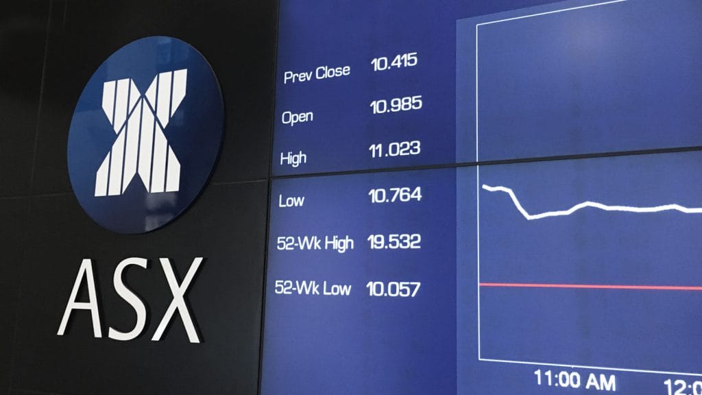 ASX 200 Index