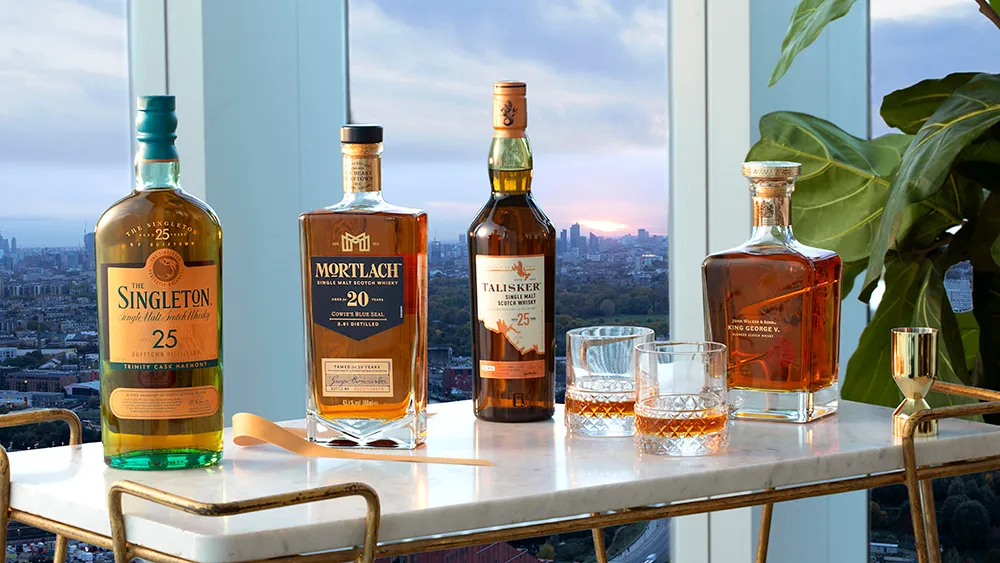 Diageo Share Price