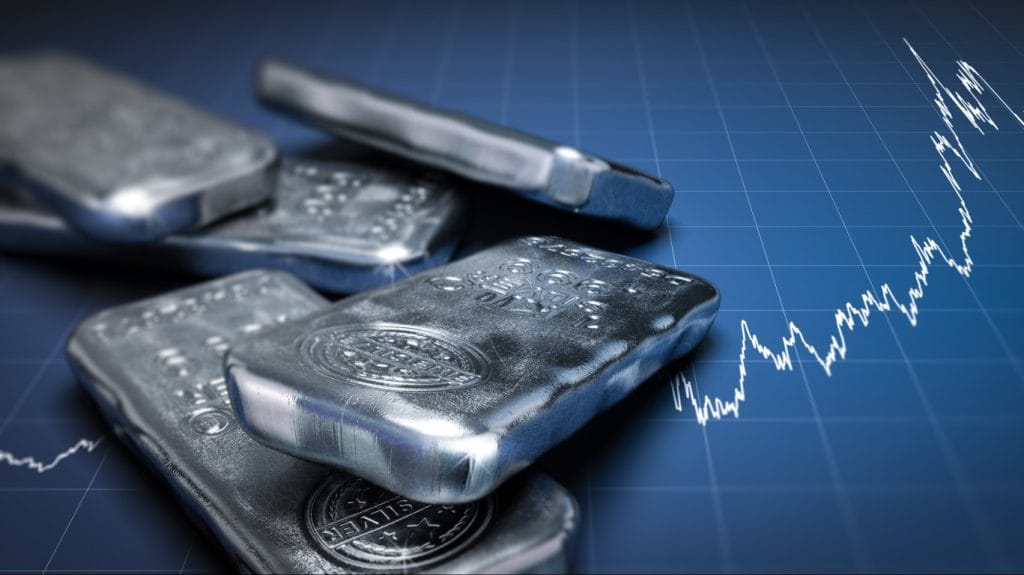 iShares Silver Trust