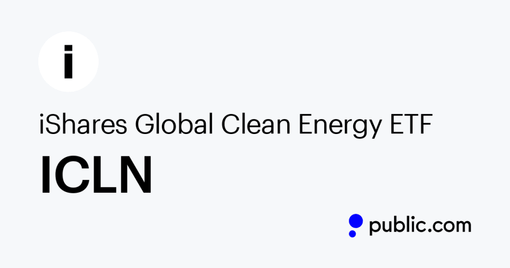 ICLN Stock