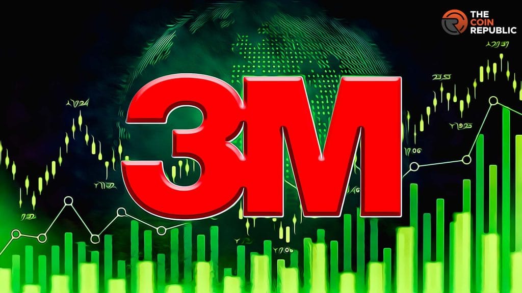 mmm stock