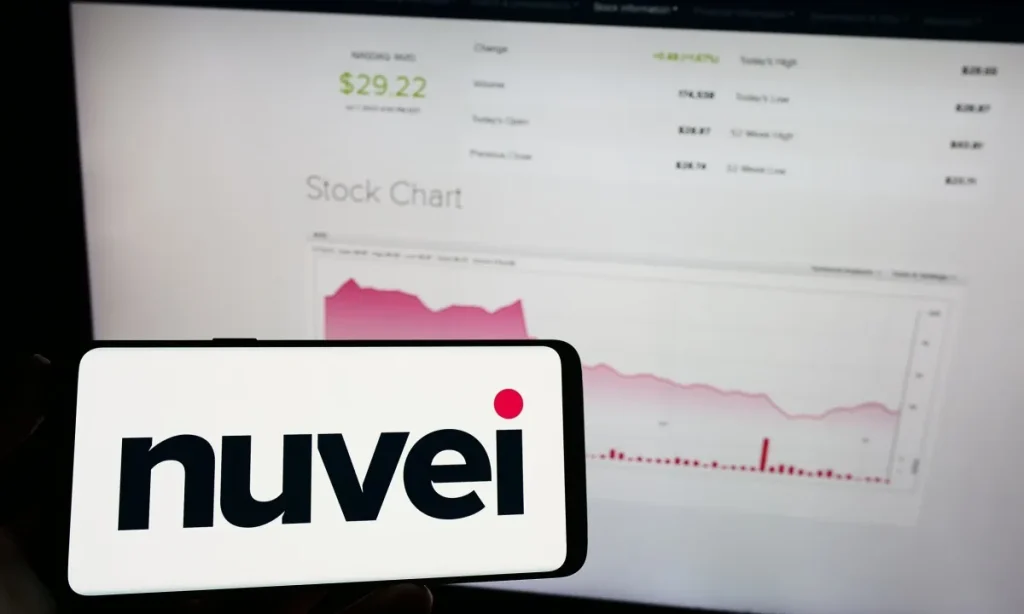 Nuvei Stock