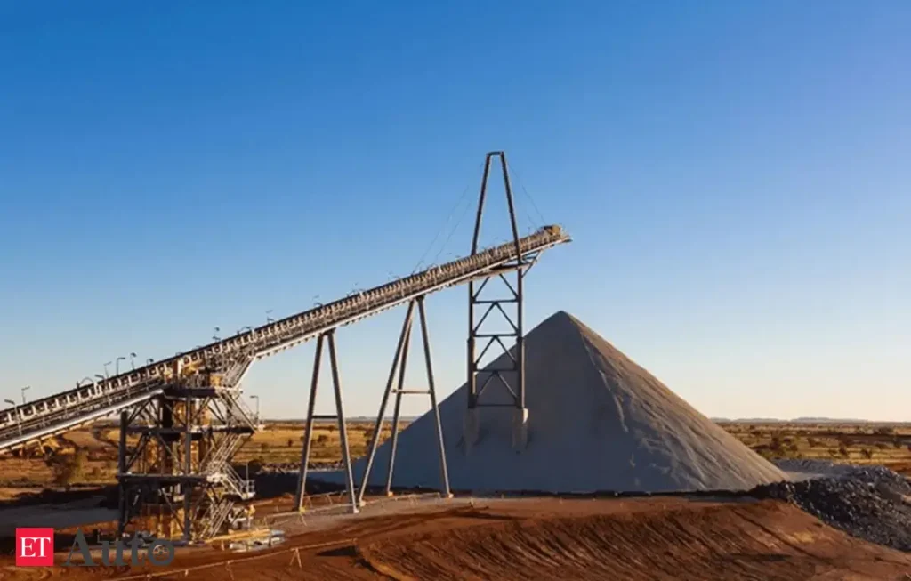 Pilbara Minerals Share Price