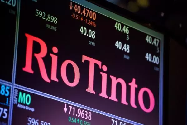 Rio Tinto Share Price