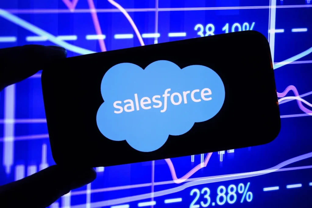Salesforce Stock