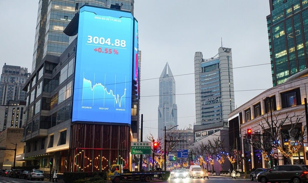 Shanghai Index