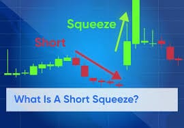 short squeeze