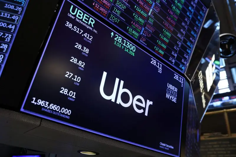 Uber Stock