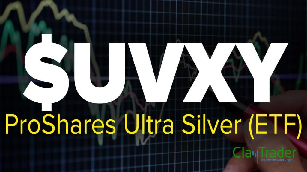 uvxy stock
