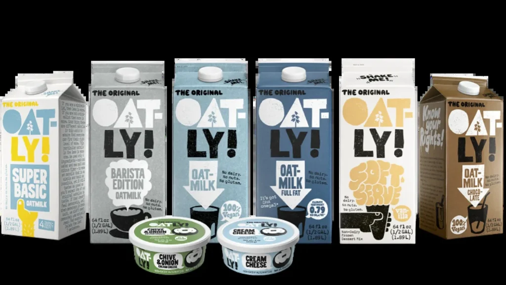 Oatly Group AB Stock