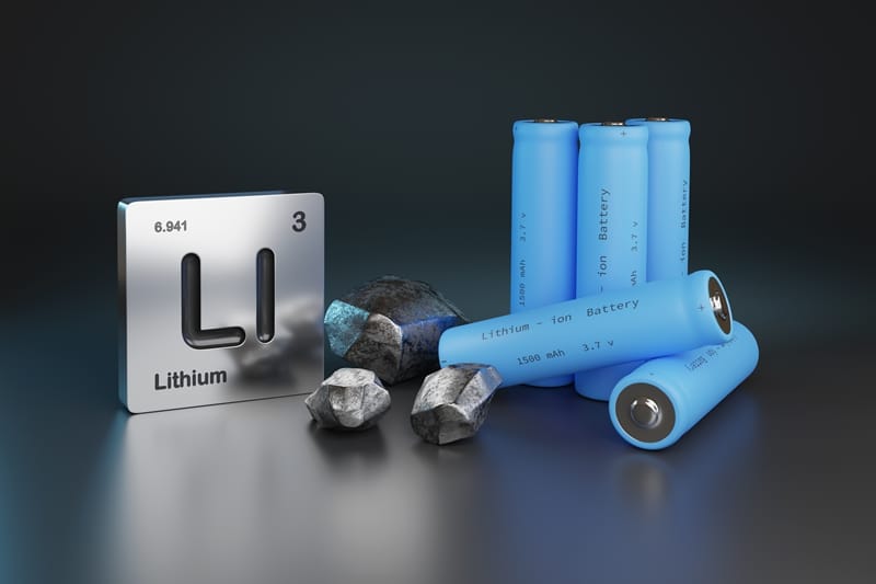 Standard Lithium Ltd Stock