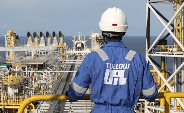 Tullow Oil Share Price