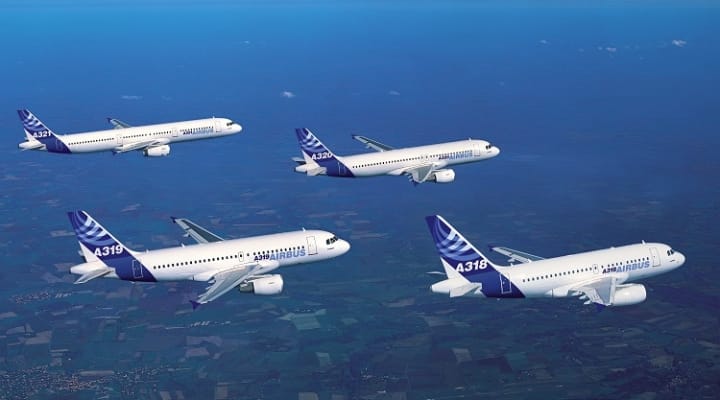 Airbus Stock