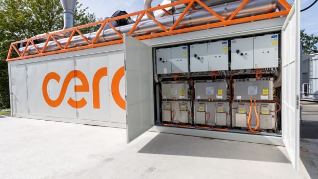 ceres power holdings stock