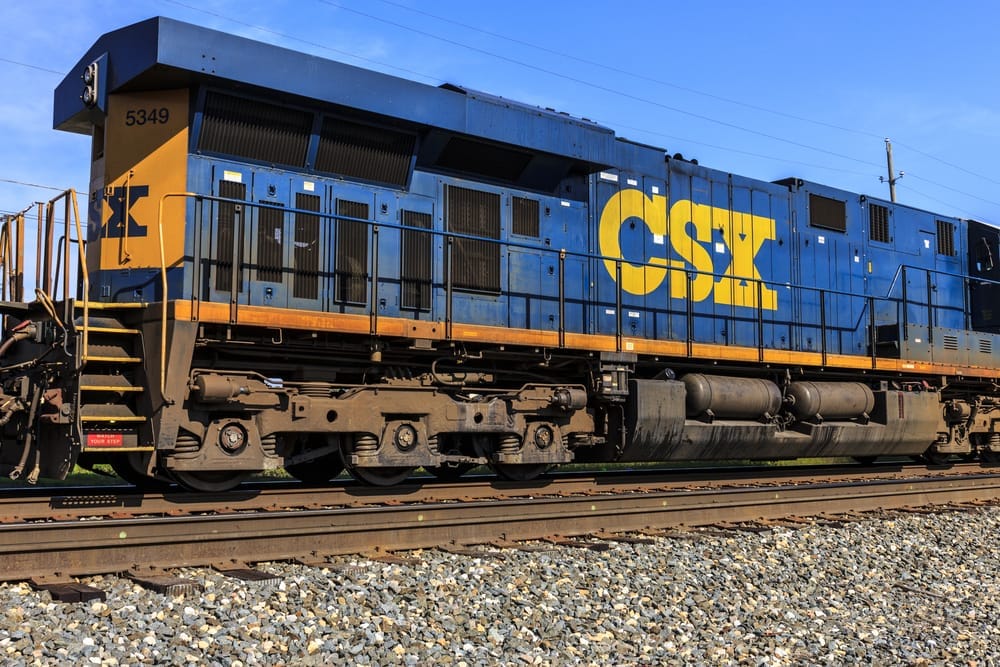 CSX Corporation Stock