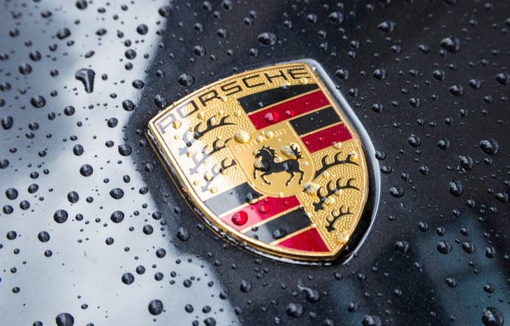 Porsche Stock Performance and Future Potential