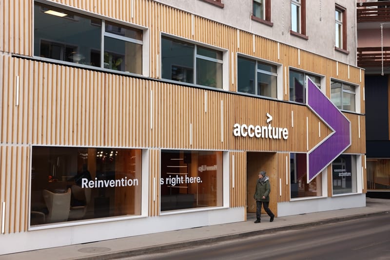 Accenture PLC Stock