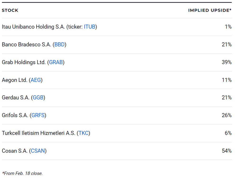 8 Best Stocks Under $10 to Buy for 2026